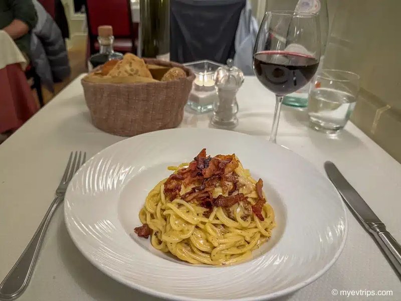 Migliore chicken road gioco a Italy