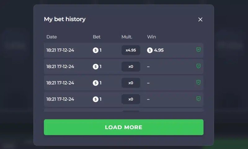 Scopri l'Origine e il Funzionamento del Popolare Gioco di Roulette: Chicken a Italy